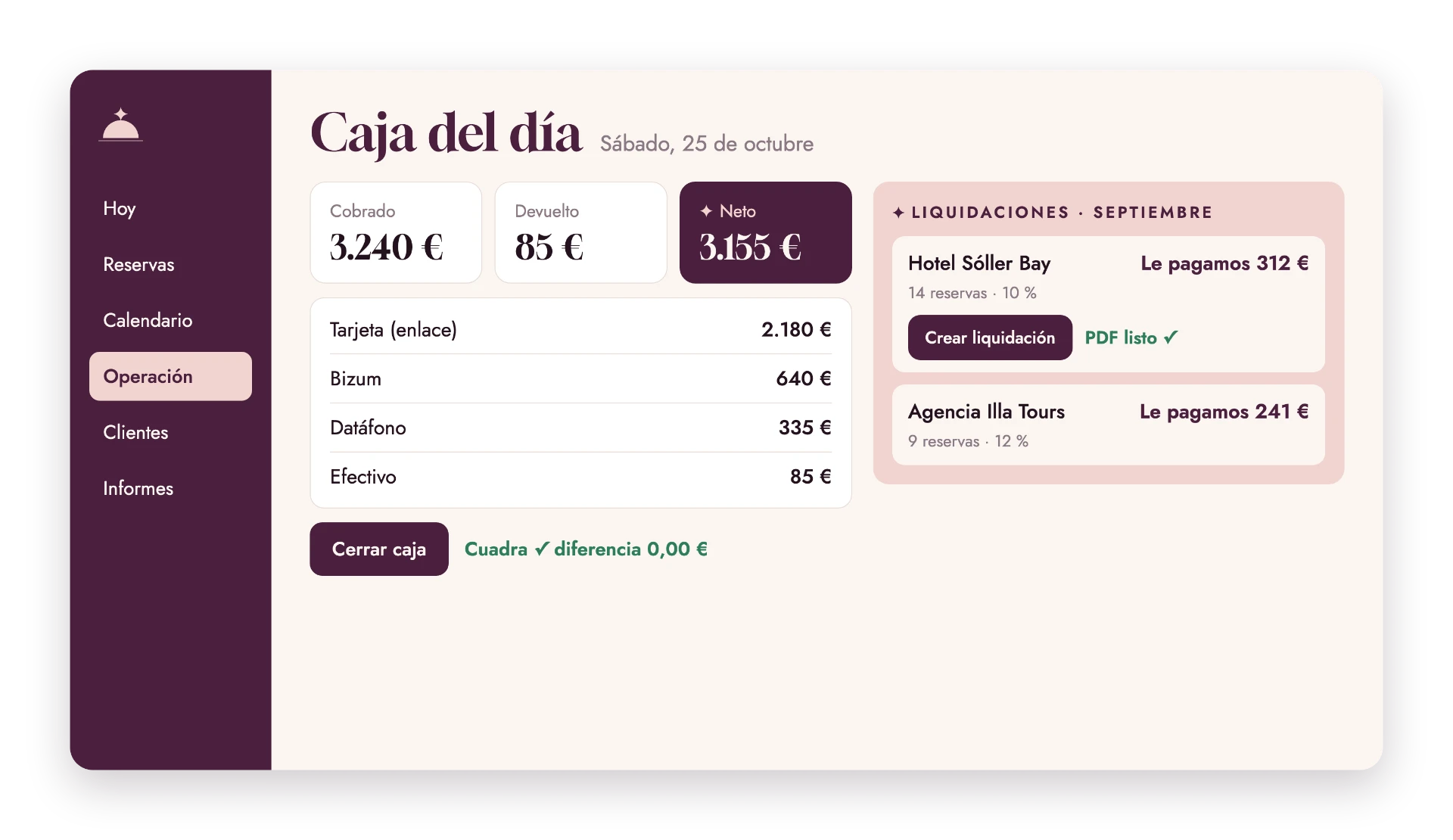 Caja del día cuadrada por método de pago y liquidaciones a agentes