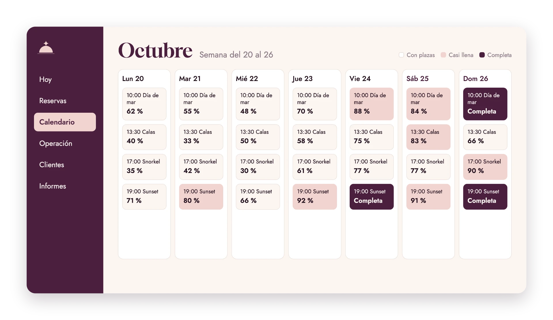 Calendario semanal de salidas con ocupación y estado de plazas por día